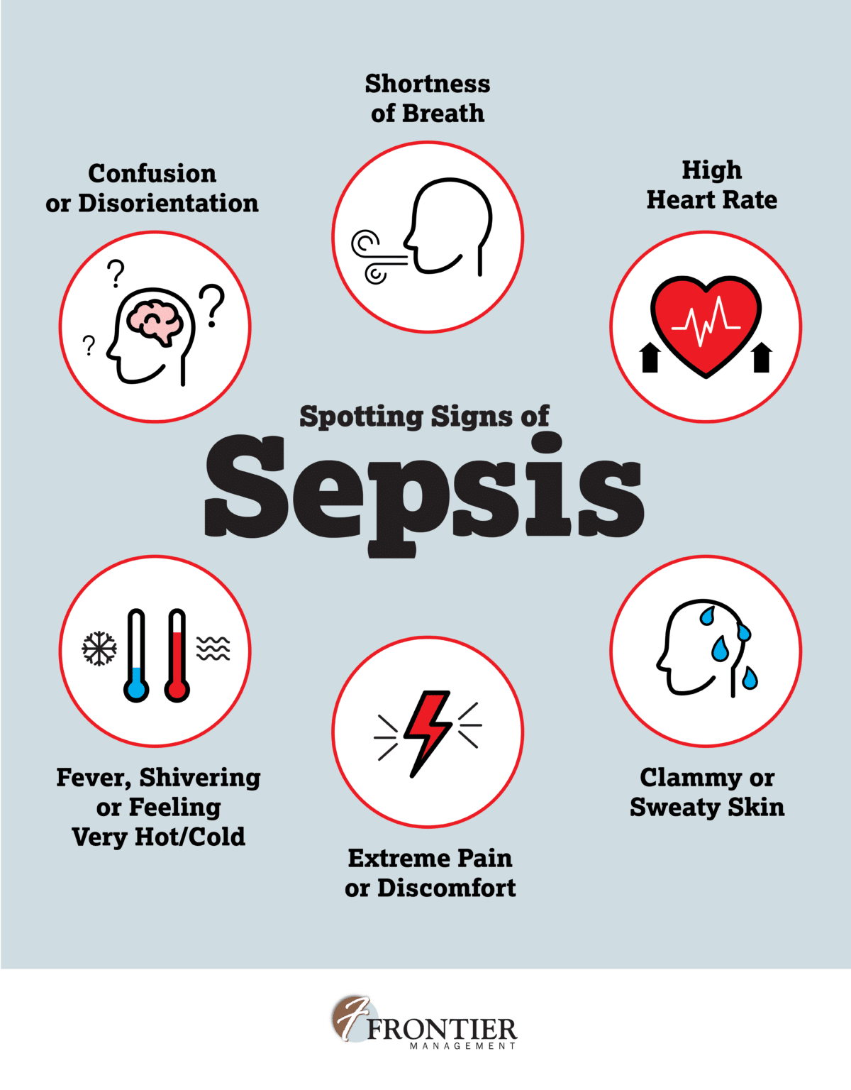 6 Signs of Possible Sepsis in Seniors - Frontier Senior Living